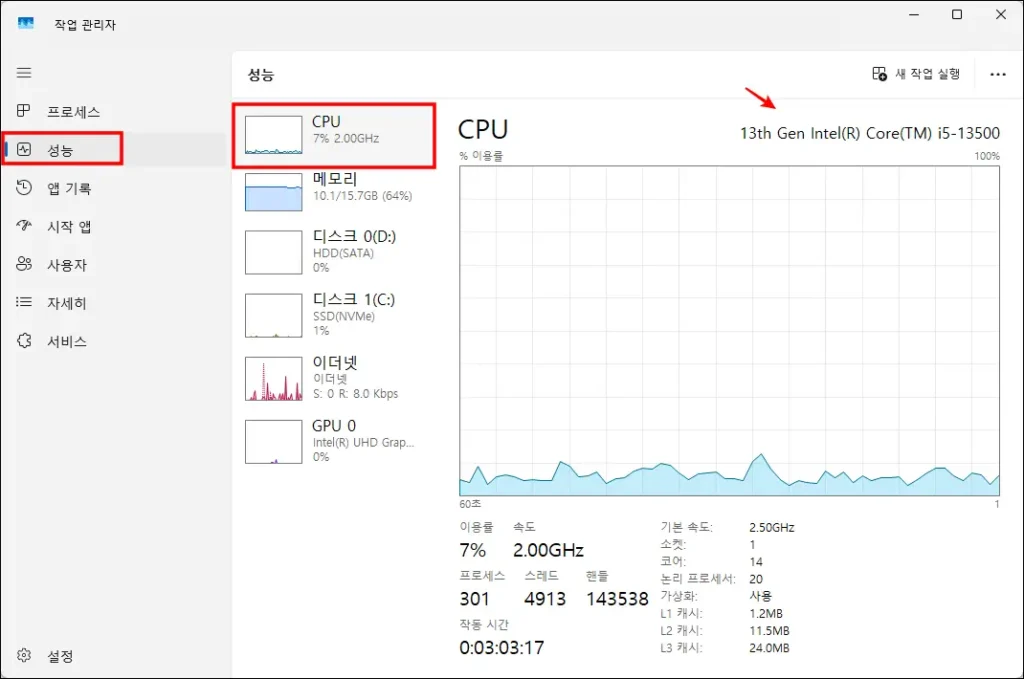 작업 관리자 성능 CPU 탭
