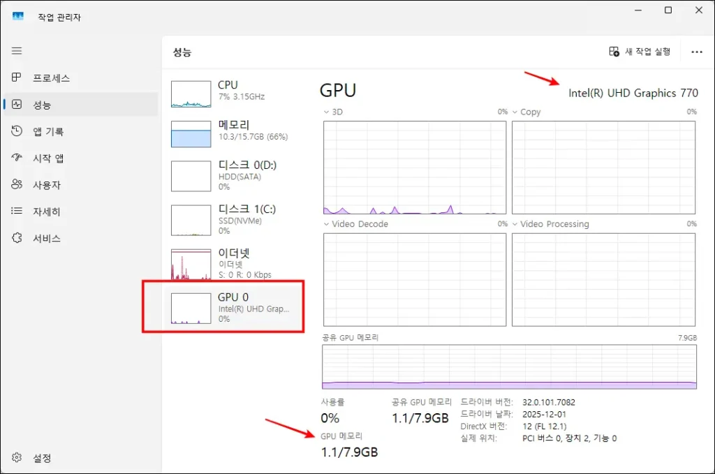 작업 관리자 성능 GPU탭