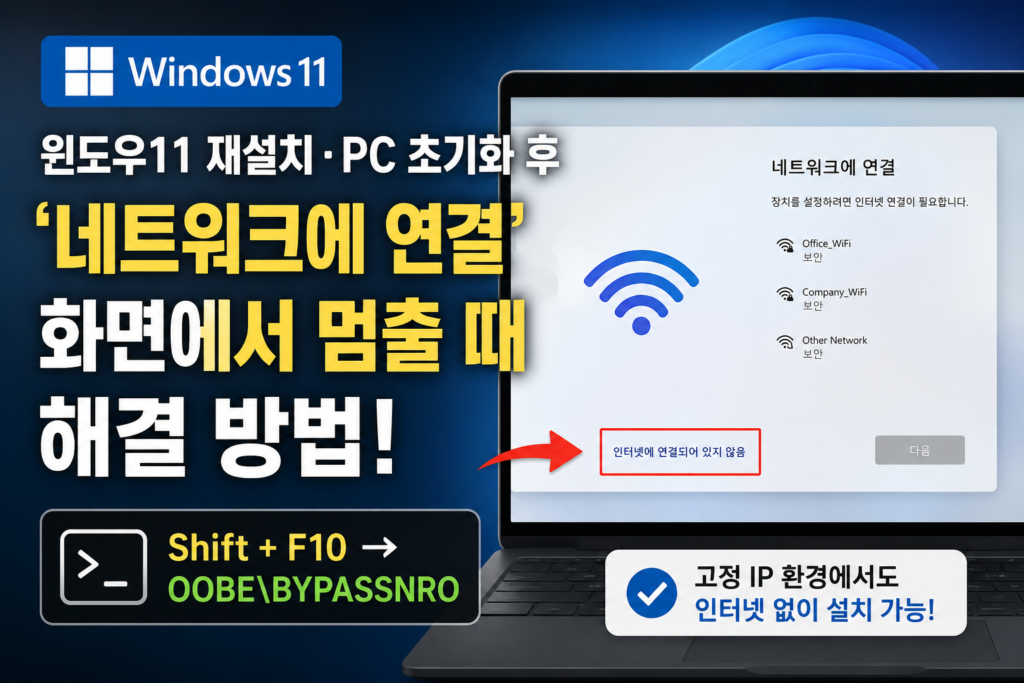 윈도우11 재설치·PC 초기화 후 ‘네트워크에 연결’ 화면에서 멈출 때 해결 방법